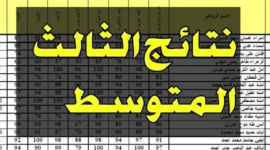 PDF نتائج الثالث متوسط نتائجنا 2023 في محافظات العراق