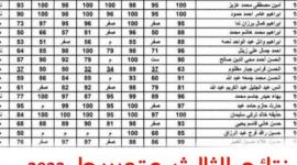 رابط نتائج الثالث متوسط 2023 الدور الأول pdf بغداد