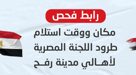 رابط فحص الطرد الغذائي المصري