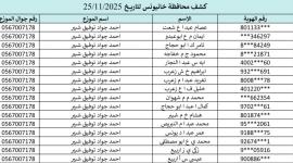رابط كشف الغاز.. كشف اسماء الغاز خانيونس الثلاثاء 25 نوفمبر 2025
