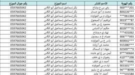 كشف الغاز الوسطى اليوم