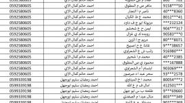 كشف الغاز غزة 24 نوفمبر 2025.. رابط فحص تعبئة الغاز واسماء المستفيدين بمدينة غزة