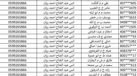 بالاسماء.. تحميل كشف الغاز شمال غزة 24 نوفمبر 2025 ورابط التسجيل
