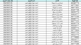 تحميل كشف الغاز الجنوب والوسطى اليوم