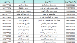 رابط تحميل كشوفات تعبئة الغاز اليوم