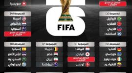 نتائج قرعة كأس العالم