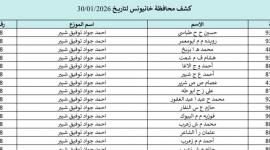كشوفات الغاز الجنوب والوسطى