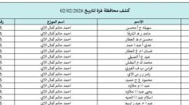 كشوفات الغاز غزة والشمال