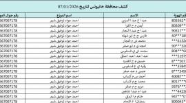 كشف الغاز الجنوب والوسطى اليوم.. رابط فحص كشوفات الغاز خانيونس ورفح والوسطى 7-1-2026