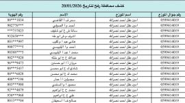 كشف الغاز رفح