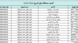كشوفات الغاز لمحافظات قطاع غزة