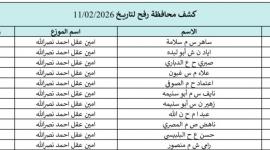 كشوفات الغاز الجنوب والوسطى