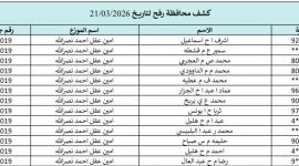 كشوفات الغاز لمحافظات قطاع غزة