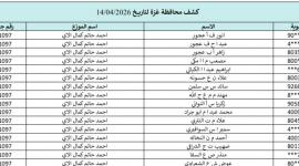 كشوفات الغاز لجميع محافظات غزة