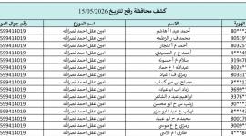 كشوفات الغاز لمحافظات قطاع غزة