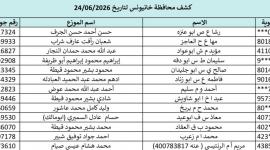 كشوفات الغاز الجنوب والوسطى
