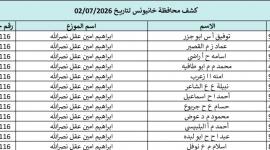 كشوفات الغاز الجنوب والوسطى