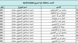 كشوفات الغاز لجميع محافظات قطاع غزة