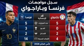 موعد مباراة فرنسا ضد باراجواي في كأس العالم 2026