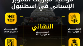 مواعيد مباريات كأس السوبر الإسباني في إسطنبول
