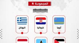 مجموعة منتخب فلسطين في البطولة