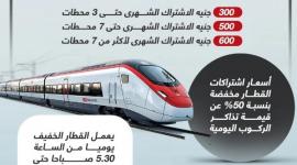 أماكن استخراج اشتراكات وتذاكر القطار الكهربائي الخفيف LRT
