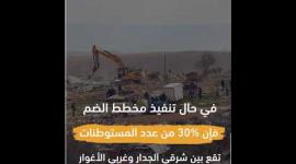 الضِّفة بين فَكَّي كمَّاشة