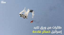 "الطائرات الحارقة" تأتي على 28 ألف دونم بـ"غلاف غزة"