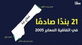 انفوفيديو..21 بندًا صادمًا في اتفاقية المعابر 2005