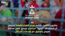 ما هو القانون المقترح بالكونجرس الأمريكي بخصوص اللاجئين الفلسطينيين