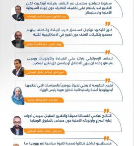 الانتخابات الإسرائيلية.. تتبدل الوجوه والنهج واحد