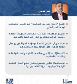 رئيس "الهيئة 302" للدفاع عن حقوق اللاجئين الفلسطينيين علي هويدي يتحدث لوكالة "صفا"