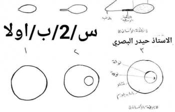 إجابات امتحان الأحياء النموذجية للصف الثالث متوسط ​​وزاري 2022