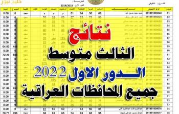 نتائج الثالث المتوسط العراق 2022 الدور الأول