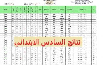 نتيجة الصف السادس الابتدائي 2022 الكرخ الثانية