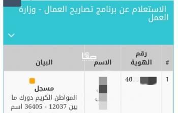 تحديث جديد رابط الألوان .. فحص الدور العام لترشيح أسماء تصاريح العمل في الداخل المحتل