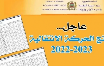 بالأسماء رابط نتائج الحركة الانتقالية 2023 المغرب وزارة التربية الوطنية men.gov.ma لمعرفة اسماء المقبولين للعام الدراسي الجديد