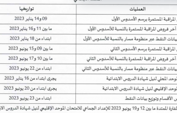 لائحة العطل 2023 الجديدة بالمغرب