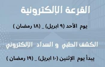 رابط الاستعلام عن نتيجة قرعة الحج 2023 - 1444 في السودان