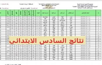 رابط نتائج السادس ابتدائي 2023 ديالى