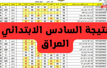 بالاسماء .. رابط نتائج السادس ابتدائي محافظة ديالى