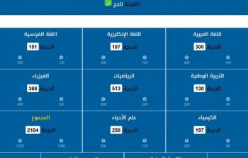 رابط تحديث تطبيق نتائج البكالوريا 2023 سوريا