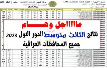 فعال .. رابط نتائج الثالث متوسط 2023 الدور الأول PDF