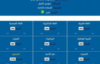 سوريا: موعد صدور نتائج البكالوريا 2023