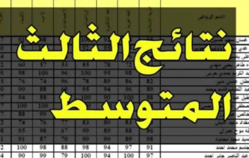 PDF نتائج الثالث متوسط نتائجنا 2023 في محافظات العراق