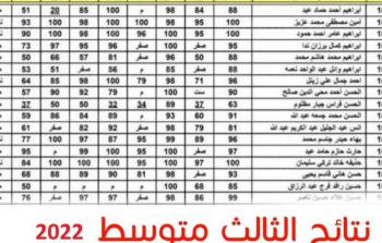 رابط نتائج الثالث متوسط 2023 الدور الأول pdf بغداد