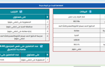 alnatega نتيجة الثانوية العامة 2023 بالترتيب على الجمهورية لجميع المحافظات