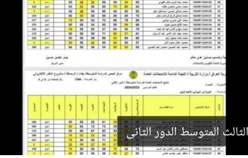 متي الإعلان عن نتيجة الثالث المتوسط الدور الثانى 2024 بالعراق