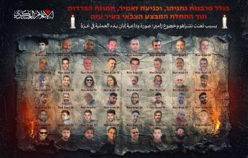 صورة الأسرى الإسرائيليين في غزة