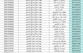بالاسماء تحميل كشف الغاز خانيونس 4-11-2025.. رابط فحص الغاز